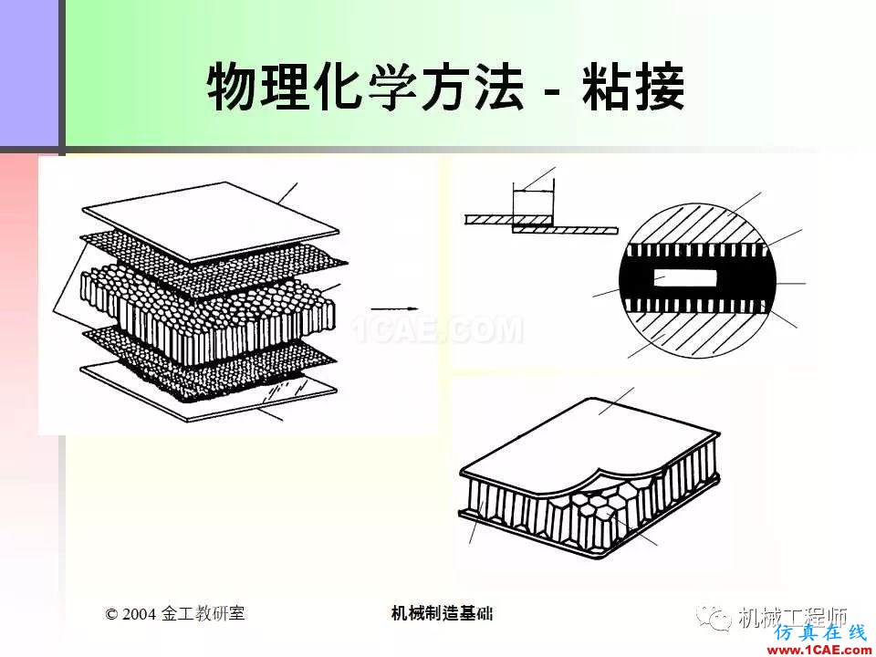 【專業(yè)積累】100頁(yè)P(yáng)PT，全面了解焊接工藝機(jī)械設(shè)計(jì)資料圖片99