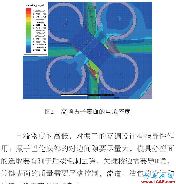 基站天線互調(diào)分析的13個(gè)維度HFSS分析圖片11