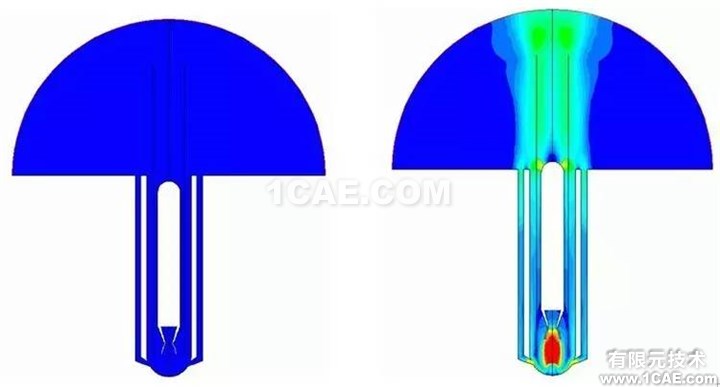 【技術(shù)】ANSYS FLUENT動(dòng)網(wǎng)格，呈現(xiàn)精彩動(dòng)態(tài)過程fluent分析圖片2