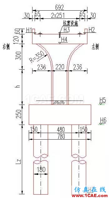 知識(shí)庫(kù) 丨 鋼-混凝土組合橋梁分析實(shí)例Midas Civil培訓(xùn)教程圖片15