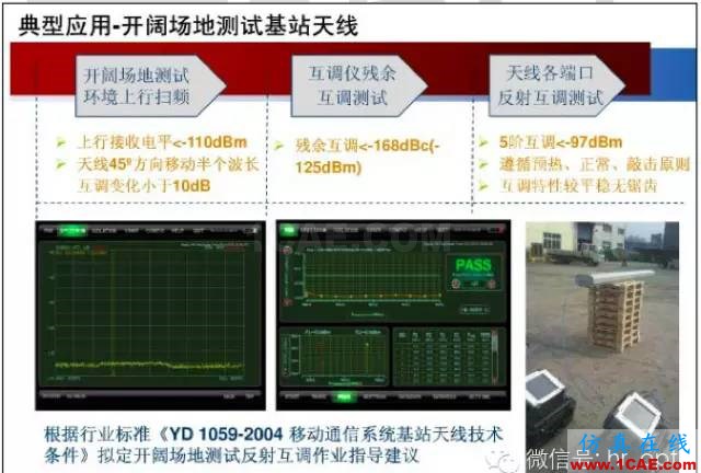 最好的天線基礎(chǔ)知識！超實用 隨時查詢(20170325)【轉(zhuǎn)】HFSS仿真分析圖片56