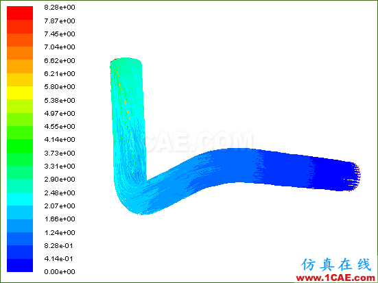 使用FLUENT沖蝕模型和離散相模型模擬3D彎管中的流動(dòng)沖蝕現(xiàn)象fluent圖片19