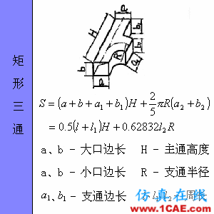 快接收，工程常用的各種圖形計算公式都在這了！AutoCAD分析案例圖片66