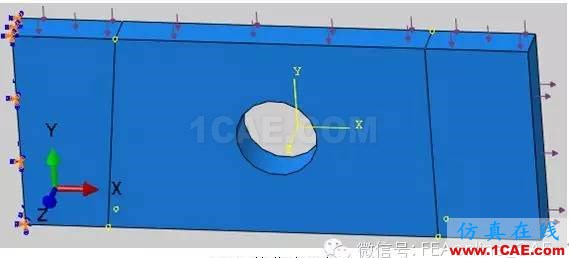 ABAQUS子模型分析介紹與實例展示abaqus有限元圖片2