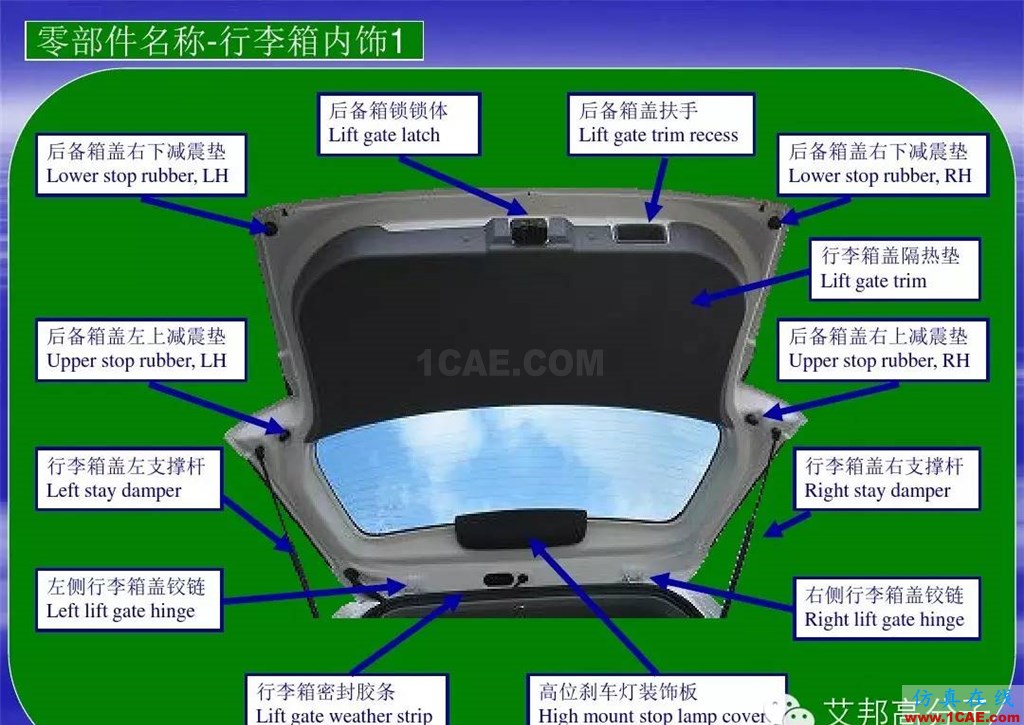 汽車零部件中英文圖解大全（珍藏版）機械設(shè)計圖例圖片10