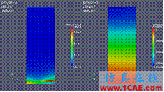 Code_Saturne 模擬案例：空氣射流對(duì)穩(wěn)定氦氣層的影響fluent培訓(xùn)的效果圖片12