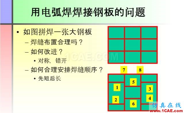 100張PPT，講述大學(xué)四年的焊接工藝知識(shí)，讓你秒變專家機(jī)械設(shè)計(jì)教程圖片31