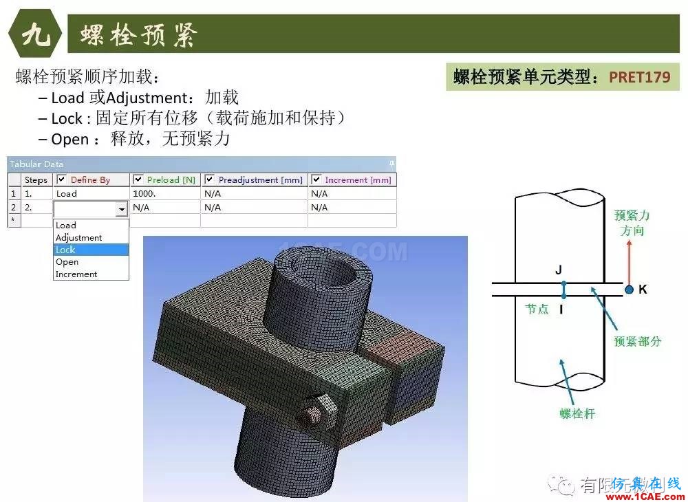 【有限元培訓(xùn)四】ANSYS-Workbench結(jié)構(gòu)靜力分析&模態(tài)分析ansys結(jié)果圖片68