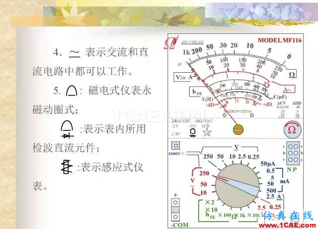 最全面的電子元器件基礎(chǔ)知識（324頁）HFSS結(jié)果圖片201