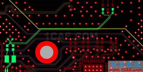 基于ANSYS的ADC無雜散動(dòng)態(tài)范圍指標(biāo)仿真分析ansys workbanch圖片7