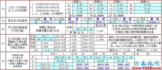 快接收，工程常用的各種圖形計算公式都在這了！AutoCAD分析圖片12