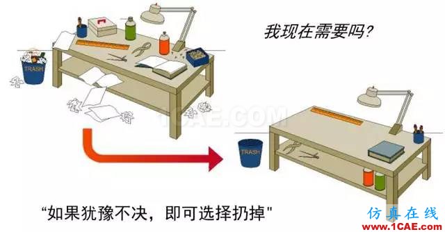 看看這些5S模具車間，你憑啥做不到？ug設(shè)計案例圖片4