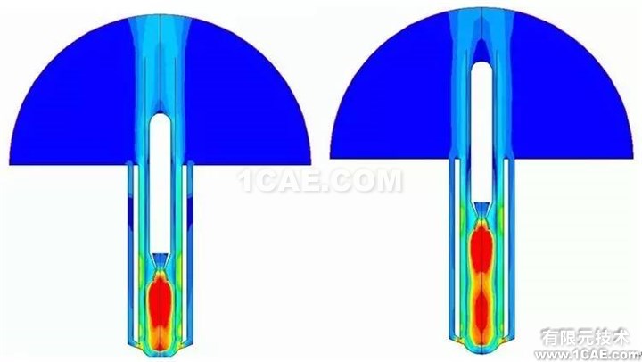 【技術(shù)】ANSYS FLUENT動(dòng)網(wǎng)格，呈現(xiàn)精彩動(dòng)態(tài)過程fluent分析圖片3