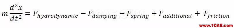 福特汽車如何開展冷卻系統(tǒng)的三維CFD分析？Pumplinx旋轉(zhuǎn)機構(gòu)有限元分析圖片7