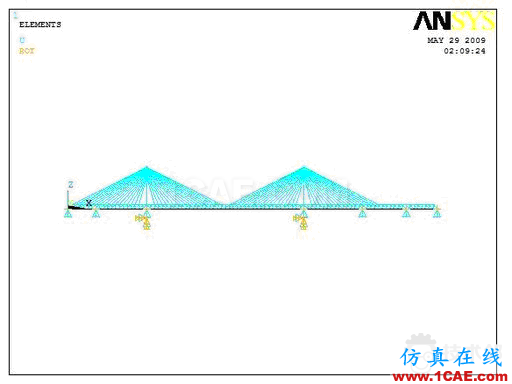 安慶長江鐵路大橋ANSYS建模命令流【轉(zhuǎn)發(fā)】ansys分析圖片4