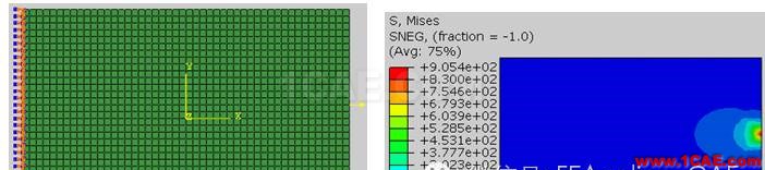 Abaqus應力奇異解析abaqus有限元培訓教程圖片2