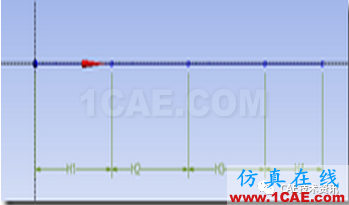 基于ANSYS WORKBENCH的外伸梁的內(nèi)力圖的繪制ansys結(jié)構(gòu)分析圖片19