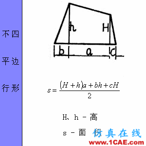 快接收，工程常用的各種圖形計算公式都在這了！AutoCAD分析圖片15