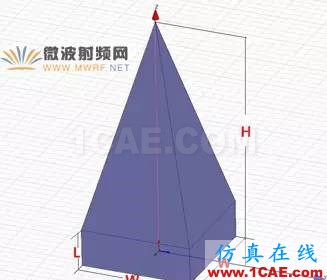 迷你暗室寬頻吸波材料的設(shè)計、制備與性能研究HFSS分析圖片12