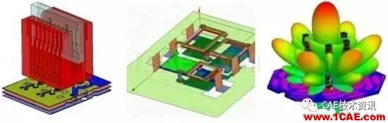HFSS算法及應用場景介紹HFSS結(jié)果圖片3