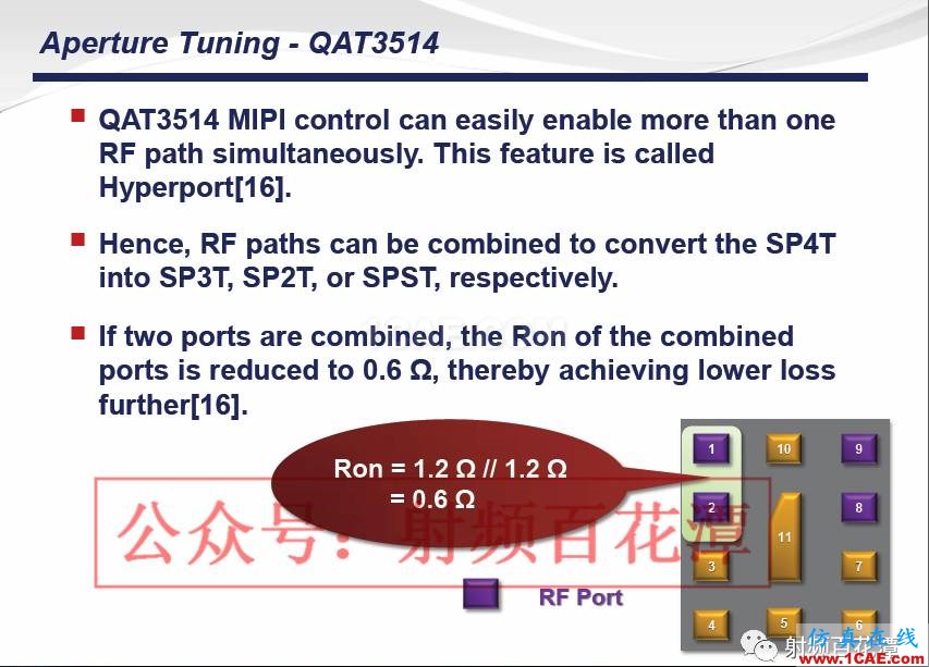 手機多頻帶射頻天線調(diào)試經(jīng)驗及新方法ansys hfss圖片63