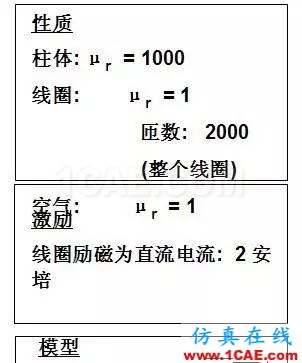 基于ANSYS的簡單直流致動器Maxwell分析圖片3