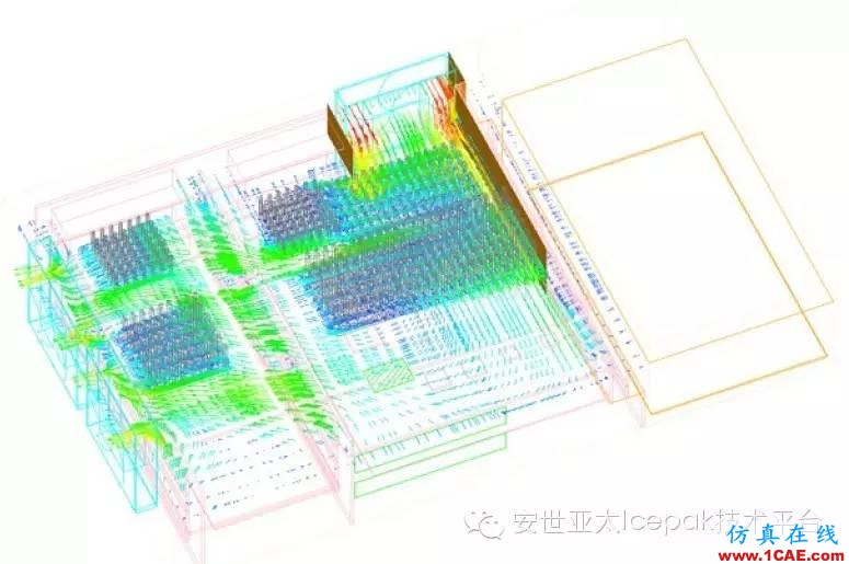 使用Icepak對(duì)思科遠(yuǎn)程監(jiān)控系統(tǒng)（多媒體數(shù)字信號(hào)編解碼器）進(jìn)行熱仿真優(yōu)化ansys仿真分析圖片2