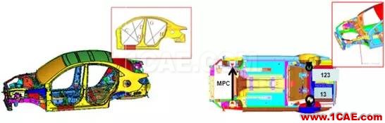 車(chē)用結(jié)構(gòu)膠在白車(chē)身門(mén)框變形量?jī)?yōu)化中的應(yīng)用hypermesh應(yīng)用技術(shù)圖片6
