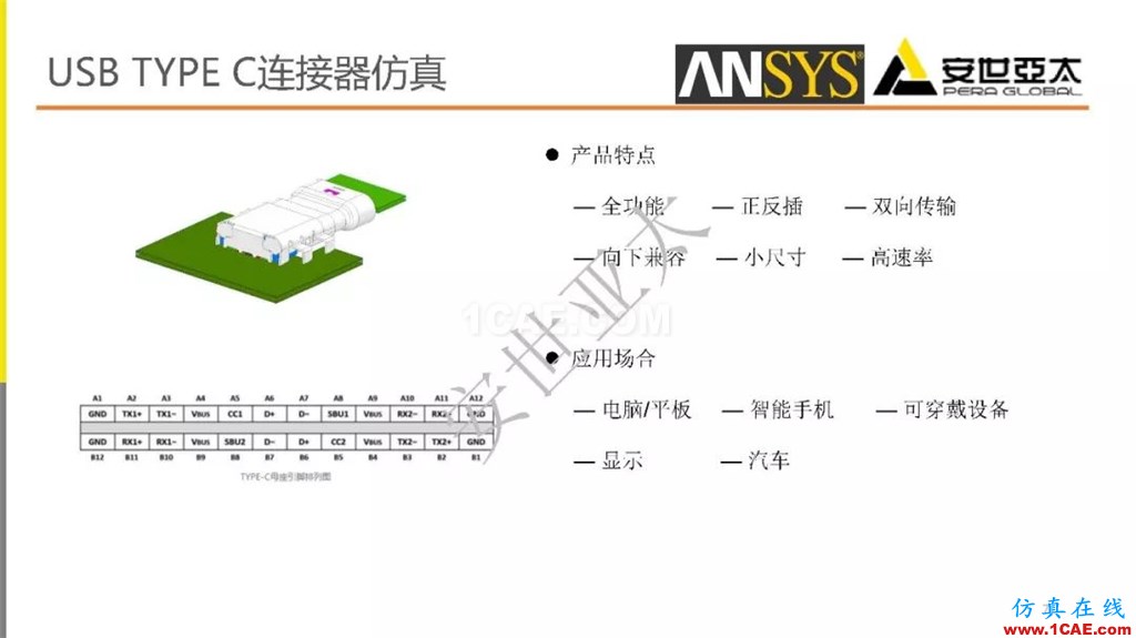 分享 l 高速連接器的電磁設計仿真ansys workbanch圖片7