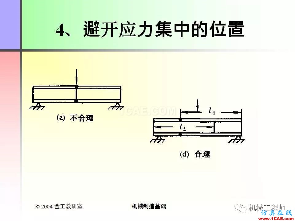 【專業(yè)積累】100頁(yè)P(yáng)PT，全面了解焊接工藝機(jī)械設(shè)計(jì)技術(shù)圖片77