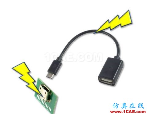 手機插入USB充電時，GPS SN值下降4dB何解？ansysem分析圖片10
