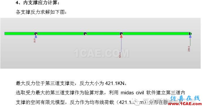 X#墩內支撐優(yōu)化設計方案(含計算書)Midas Civil分析圖片34