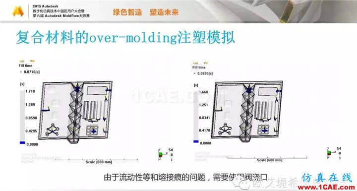 Moldflow 重大福利 快來(lái)領(lǐng)?。。?！ 高峰論壇演講PPT之三moldflow結(jié)果圖片18