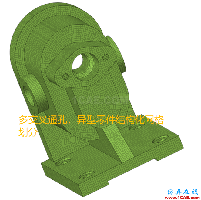 Hypermesh培訓(xùn)-Hypermesh專業(yè)網(wǎng)格劃分培訓(xùn)課程有限元分析培訓(xùn)課程圖片20
