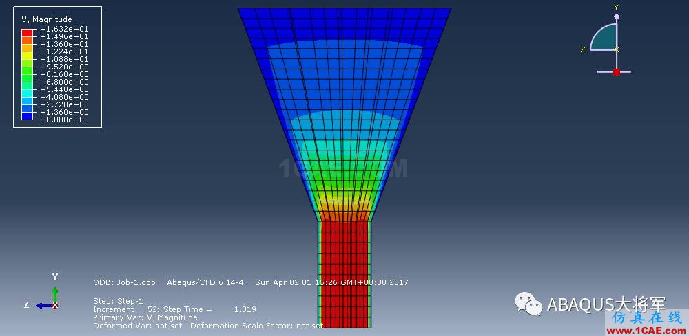 ABAQUS/CFD基簡(jiǎn)單知識(shí)與案例abaqus有限元分析案例圖片24