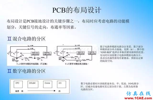 【絕密】國(guó)內(nèi)知名電信設(shè)備廠商PCB接地設(shè)計(jì)指南ansys workbanch圖片26