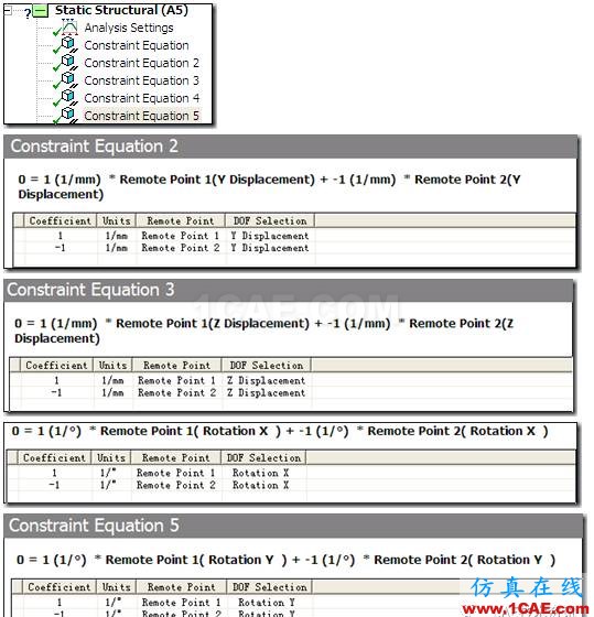 【技術(shù)篇】基于WORKBENCH的銷連接的建模ansys圖片21