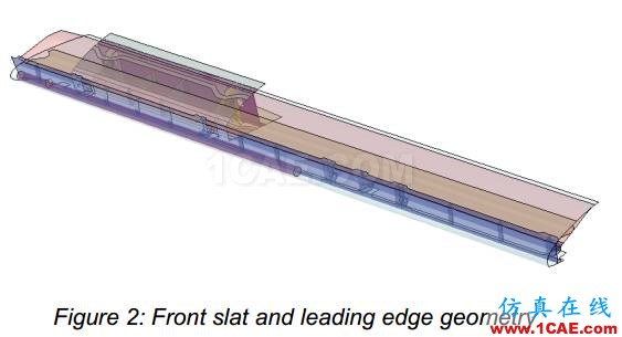 在翼板上使用Abaqus / Explicit進行飛機與鳥群相撞事故有限元分析abaqus有限元培訓教程圖片3