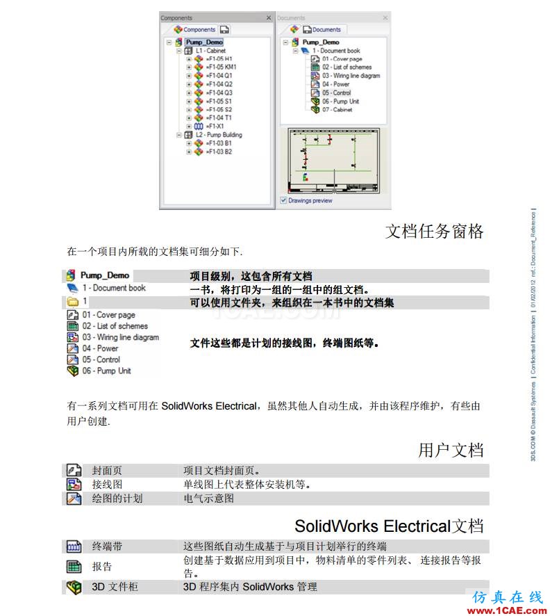 【多圖】SOLIDWORKS  Electrical 入門教程（上）solidworks simulation應用技術(shù)圖片4