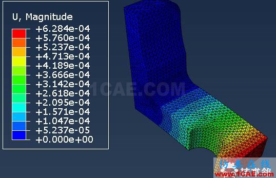 Abaqus和WELSIM仿真簡單支架受力分析案例賞析---細化網(wǎng)格對（應(yīng)力集中）解的收斂性的影響abaqus有限元資料圖片13