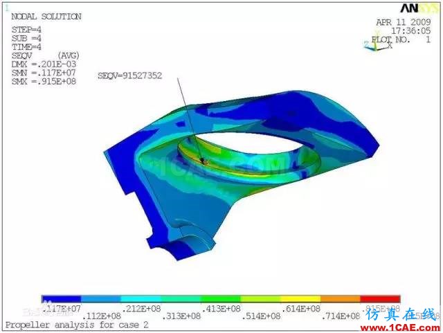 ANSYS培訓(xùn)ansys分析案例圖片4