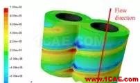 ANSYS POLYFLOW 系列（1）單/雙螺桿輸送與混合模擬【轉(zhuǎn)發(fā)】ansys結構分析圖片7