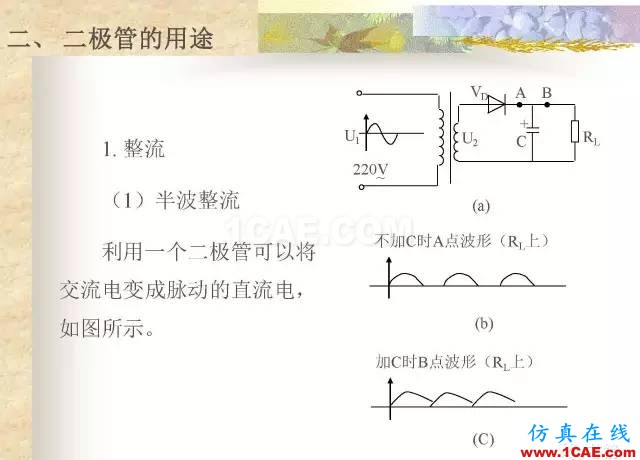 最全面的電子元器件基礎(chǔ)知識（324頁）HFSS分析案例圖片230