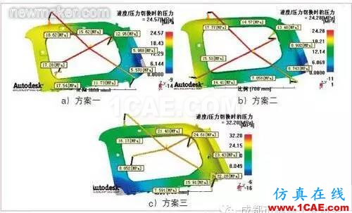 基于Moldflow的汽車內(nèi)飾板澆注系統(tǒng)設(shè)計(jì)moldflow分析案例圖片10