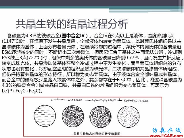 熱處理基礎知識，寫的太好了機械設計圖例圖片19