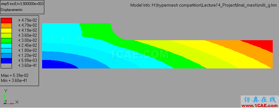 基于Hypermesh的Flip-Chip封裝工藝對電子器件的可靠性研究hypermesh技術(shù)圖片9