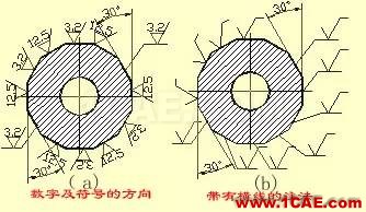 機(jī)械人不可缺少的四大類基礎(chǔ)資料，建議永久收藏【轉(zhuǎn)發(fā)】Catia學(xué)習(xí)資料圖片14