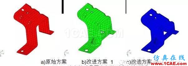 動(dòng)力總成懸置支架振動(dòng)噪聲設(shè)計(jì)hypermesh分析案例圖片5