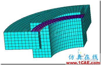 基于ANSYS經典界面的單個螺栓聯接的分析ansys圖片7