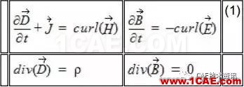 HFSS算法及應用場景介紹HFSS培訓課程圖片10